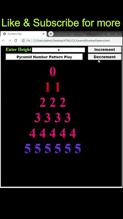 HTML, CSS and JavaScript Code to Print Pyramid Number Pattern #shorts ...