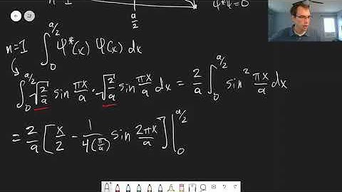 Chapter 3: Where is the Particle? | CHM 309 | 028