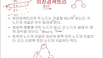 6-1. 검색 트리 (Binary Search Tree) - Part 1