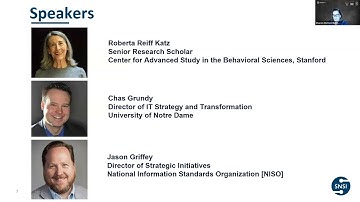 GenZ, Cybersecurity, and New Security Measures on User-Facing Tech – an SNSI Security Summit