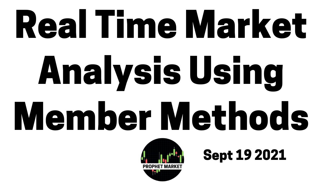 Real Time Market Analysis YouTube