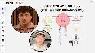 f*ck it. how i scaled from $0 to $400,920.42/mo in 234 days with youtube