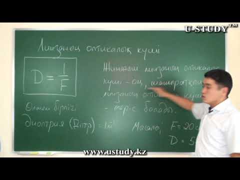 Linzalar Zhұқa Linza Formulasy Prezentaciya