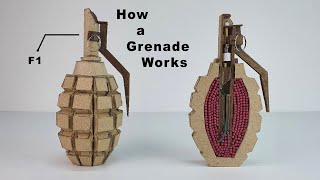 How a Grenade Works! Resimi