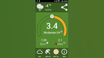 UV Index 🌞 Widget for Android