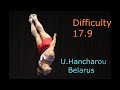 2.Hancharou U.(BLR) - 17.9 .Trampoline.Difficulty of Routine