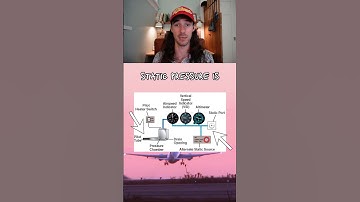 How the Airspeed Indicator Works in 1 Minute ✈️ #ppl #studentpilot #airplane