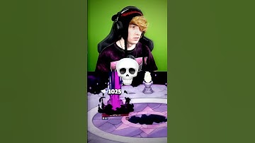 dit kan niet waar zijn 💀