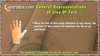 Fate Line - Reading and predicting using Palmistry screenshot 4