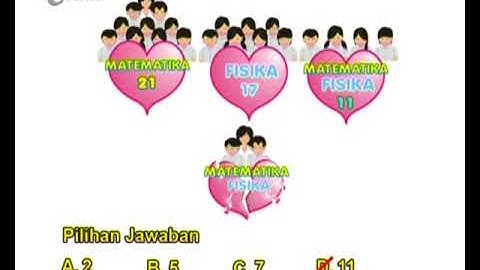 Himpunan Bilangan seg4 [Supertrick] | Video Learning Object