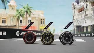 F1 Monaco Grand Prix 2025 Intro Package (No Commentary)