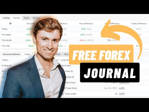 BEST FREE Forex Journal: Track Your Trading Performance on MyFXBook!