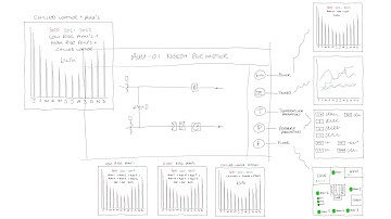 Our BMS graphics suck - part 2