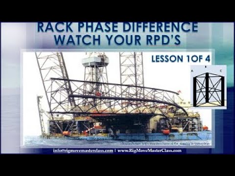 Rack Phase Difference, Watch your RPDs a FREE Course by Rig Move and Jacking Operations MasterClass©