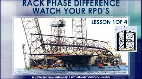 Rack Phase Difference, Watch your RPDs a FREE Course by Rig Move and Jacking Operations MasterClass©