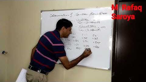 Lecture 9 Determination of %Gmm @Nini, %Gmm@Ndes for DAC determination