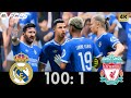 FC 26 -MESSI RONALDO NEYMAR & MBAPPE | ALL STARS | Real Madrid 100-1 Liverpool