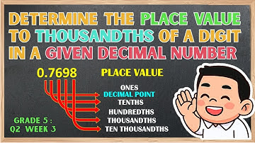MATHEMATICS 5   QUARTER 2, WEEK 3 ( PLACE VALUE)