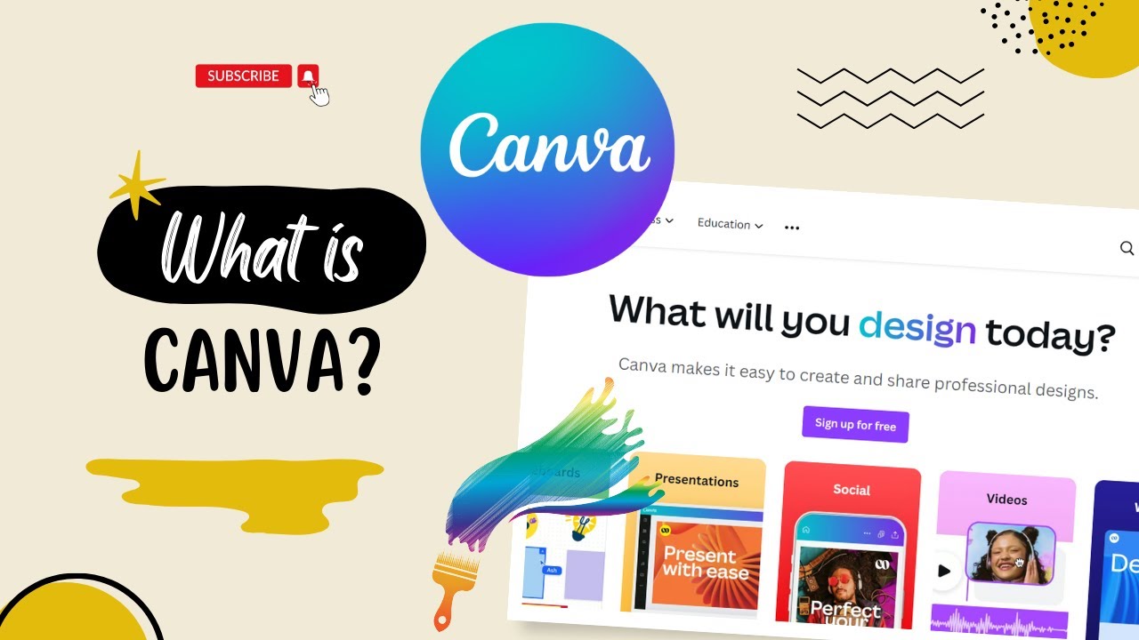 What Is Canva How Does It Work Exploring Canva Your Ultimate Guide 