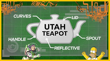 The Most Important Object in Computer Graphics