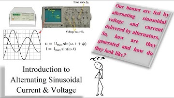 Session 68 -Physics for G12 (LS/GS)- Starting off with Alternating Sinusoidal Current by M. Hammoud