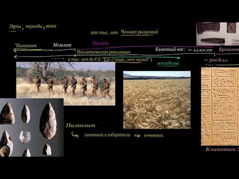 Появление земледелия и письменности   Development of Agriculture and Writing