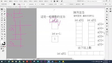 Arduino  陣列與光敏電阻