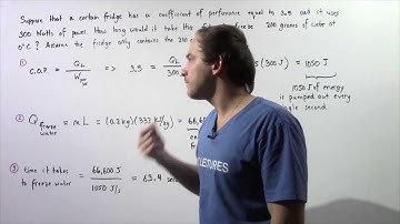 Reverse Heat Engine Example # 1