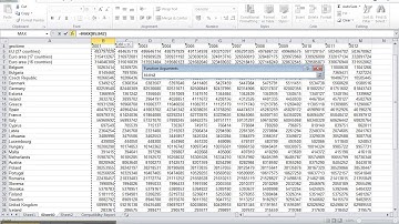 How to Use MIN and MAX to Calculate Minimal and Maximum Value in Excel 2010