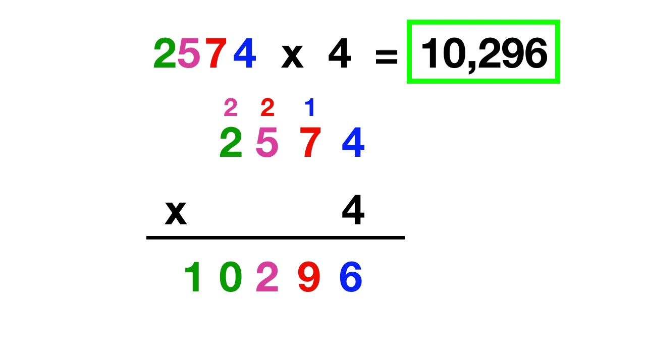 Standard Algorithm Multiplication 3 plus x 1 Digit - YouTube