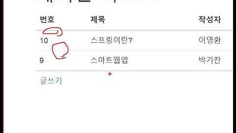 webjjang 게시판흐름 BootStrap 02-01 BootStrap 적용 시키기(웹짱과 함께하는 게시판 흐름 만들기)