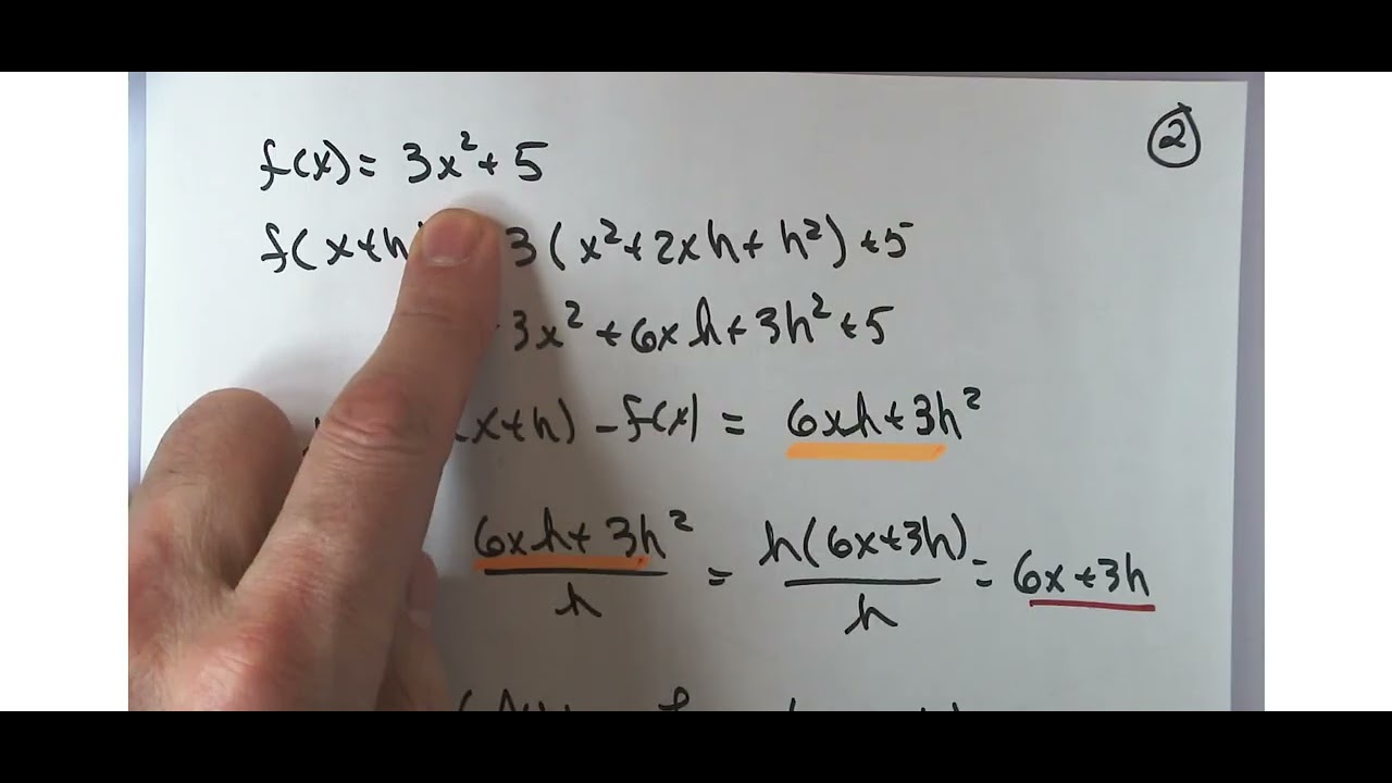 Section 3.1 Rules for differentiation (2026)