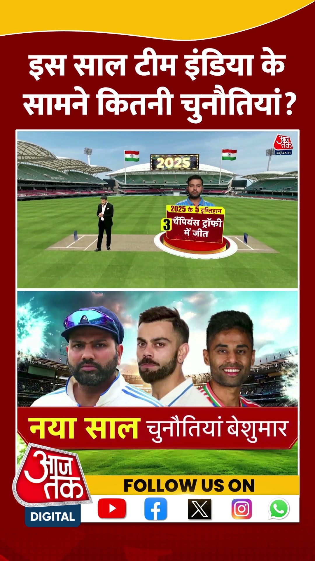 इस साल Team India के सामने कितनी चुनौतियां? | T20 World Cup | Virat Kohli | Viral | #shorts