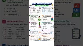 ইংরেজি গ্রামারের গুরুত্বপূর্ণ বিষয়াবলি (Important Topics of English Grammar)