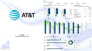 $T AT&T Q4 2023 Earnings Conference Call Tpi Composites Q4 2023 Earnings Call Transcript