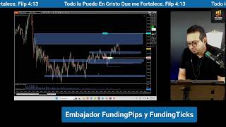 ANÁLISIS EN VIVO DE MERCADO 28 DE MAYO SESION NEW YORK. FundingPips y FundingTicks