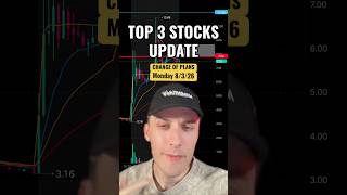 TOP 3 Stocks UPDATE Monday 8/3/26 #daytrading #stockstowatch #momentum