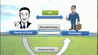 Joint Development Agreements - An analysis