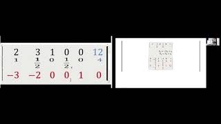 Primal & Dual Problems (Example 2) via the Simplex Method