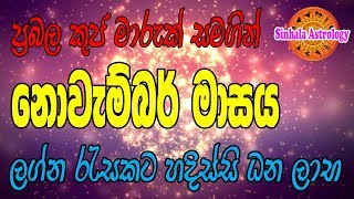 Lagna Palapala Monthly Horoscope November, 2018 Rukshan Jayasekara