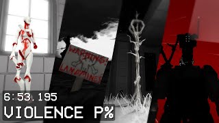 ULTRAKILL: Violence Layer P% in 6:53.195 IGT