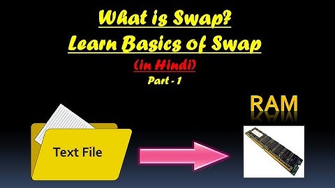 How to create and remove Swap Memory in Linux | What is Swap Memory |How to use Swap Memory in Linux