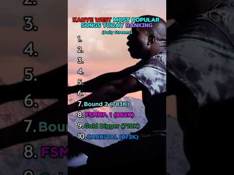 Most Popular Kanye West Songs Today Ranking #kanyewest #ye #top10 #ranking #popular #rap #best #yt