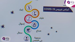 حزمة التوعية بـ COVID19 - نموذج موشن