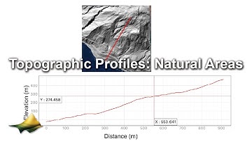 Use and Visualize Topographic Profiles in Natural Areas