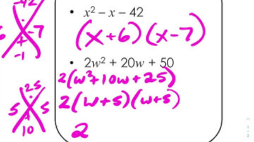 Unit 7-10 Factoring Polynomials Chart