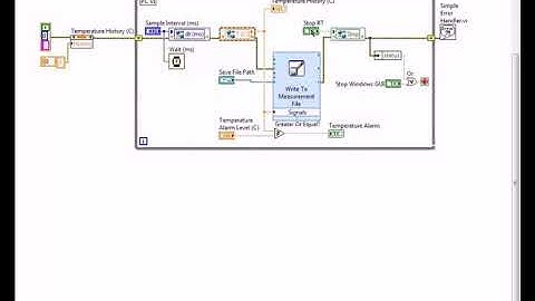 NI LabVIEW FPGA Part 104
