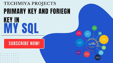 Understanding Primary Key and Foreign Key Relationships in MySQL | MySQL Tutorial