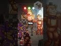 El nuevo juego de FNAF 🐻 #fnaf #gaming #fypシ #fivenightsatfreddys #fnafnews #fnafintothepit