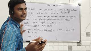 Java Variables